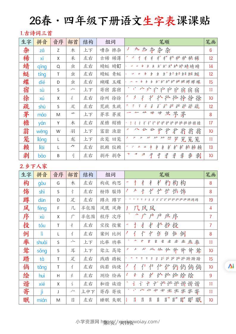 26春四下语文生字表课课贴10页-六八学科资料网