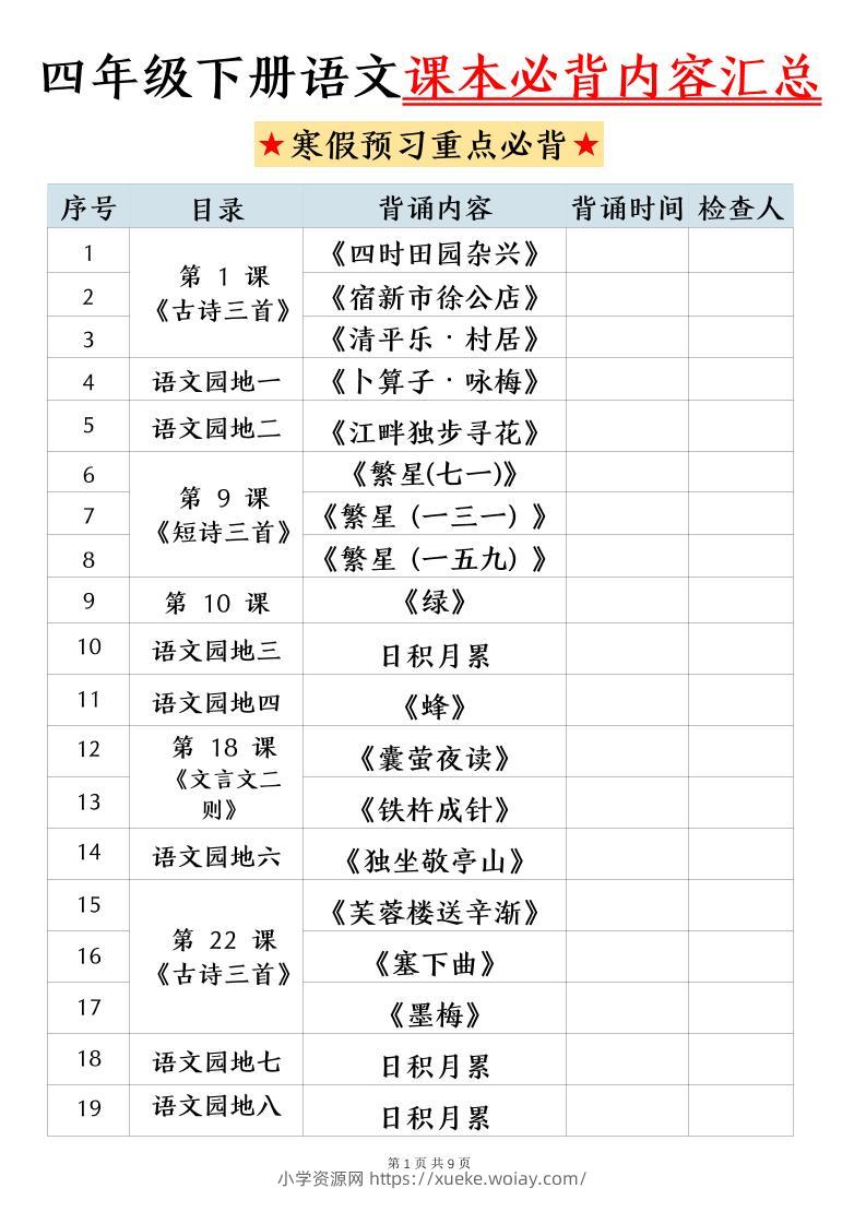 四下语文寒假预习课本必背内容汇总（9页）-六八学科资料网