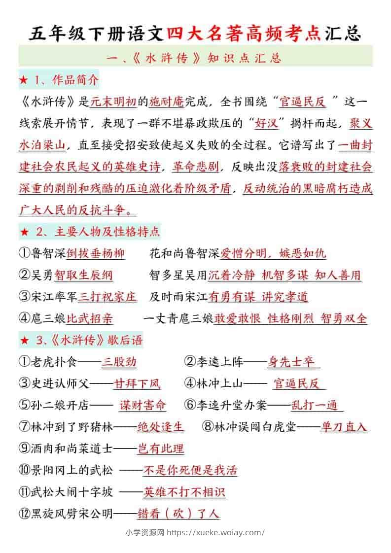 五年级下语文四大名著高频考点-六八学科资料网