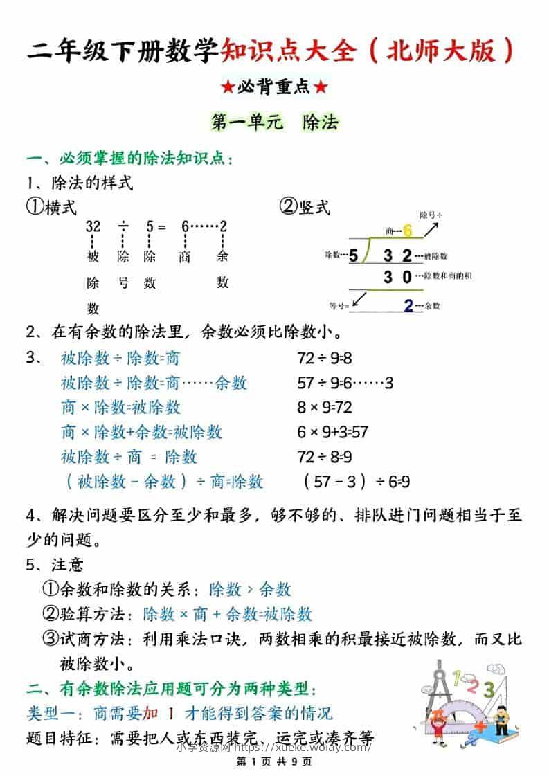 二年级下数学知识点大全.《北师版》-六八学科资料网