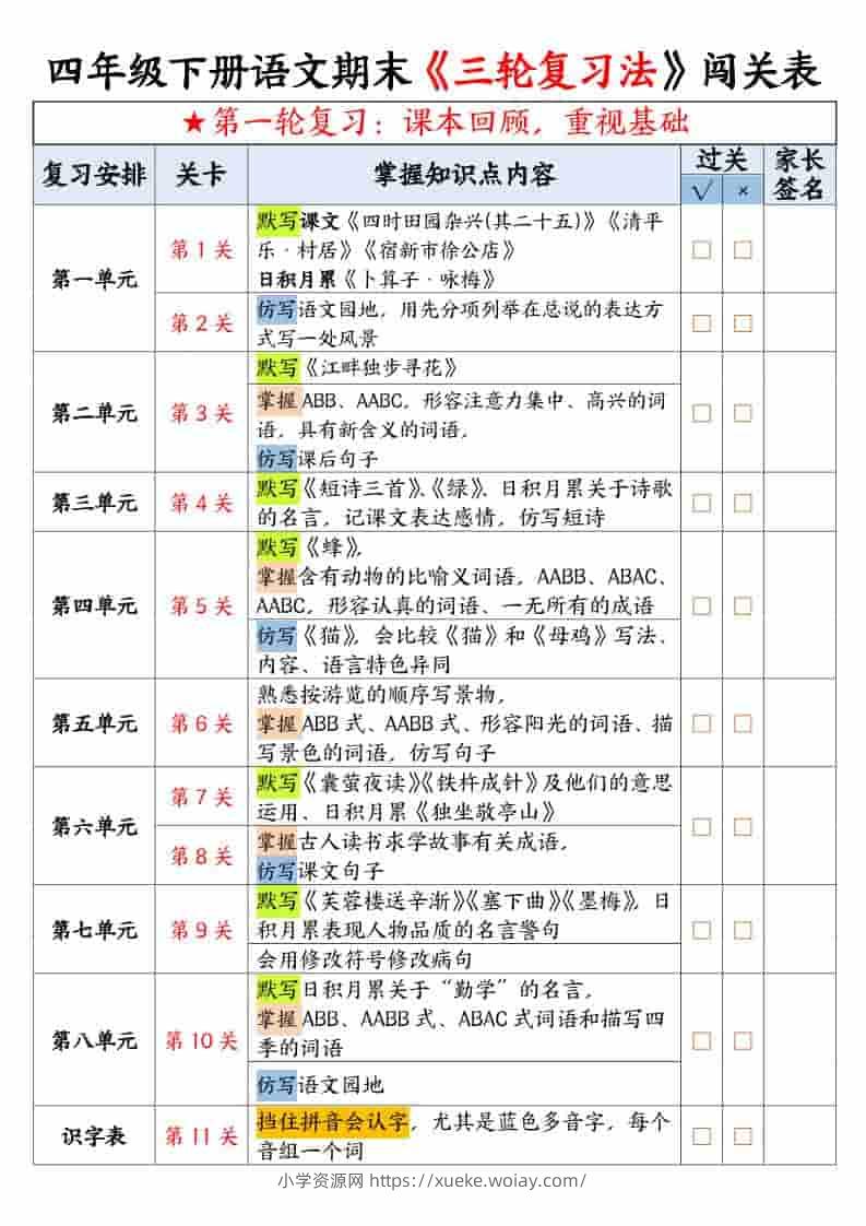 四年级下语文期末三轮复习法闯关表-六八学科资料网