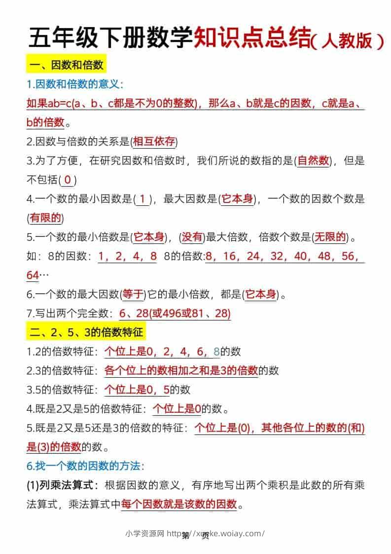 五年级下数学知识点总结《人教版》-六八学科资料网
