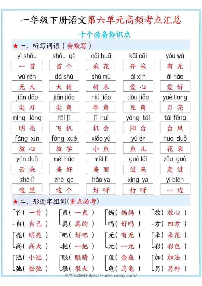 一年级下语文第六单元高频考点汇总-六八学科资料网