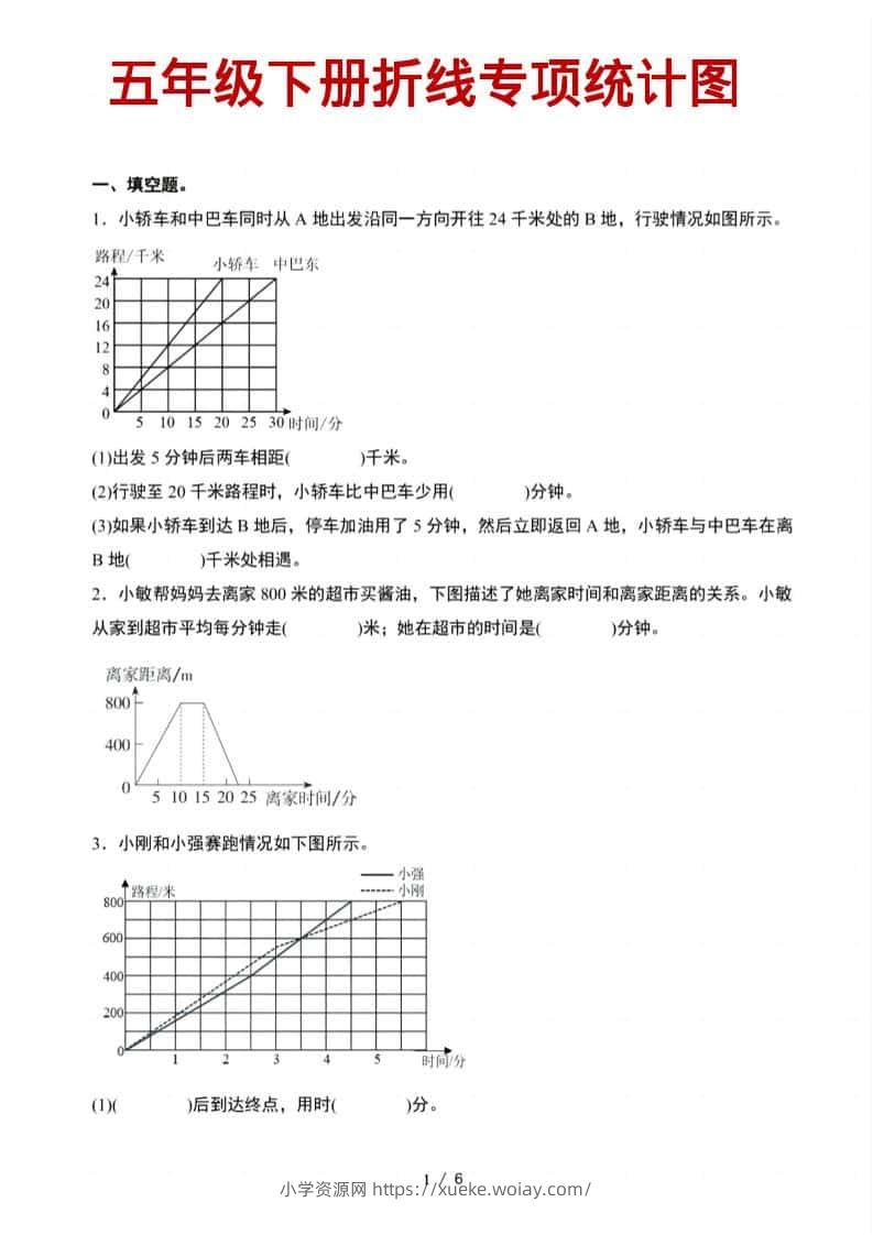 五年级下数学折线统计图专项-六八学科资料网