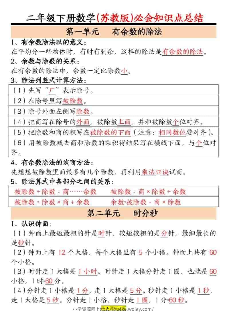 二年级下数学必会知识汇总《苏教版》-六八学科资料网