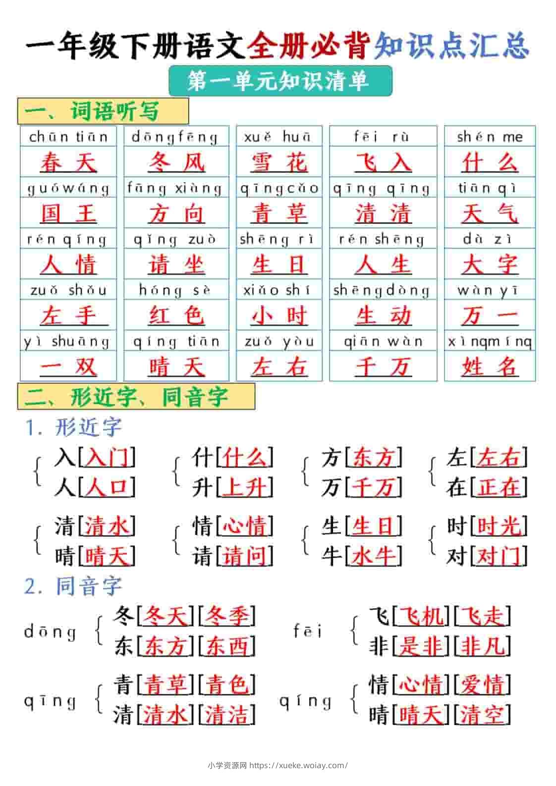 一年级下语文全册必背知识点汇总【共26页】-六八学科资料网