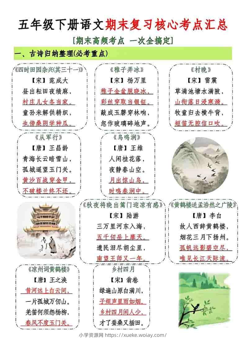五年级下语文期末复习核心考点汇总-六八学科资料网