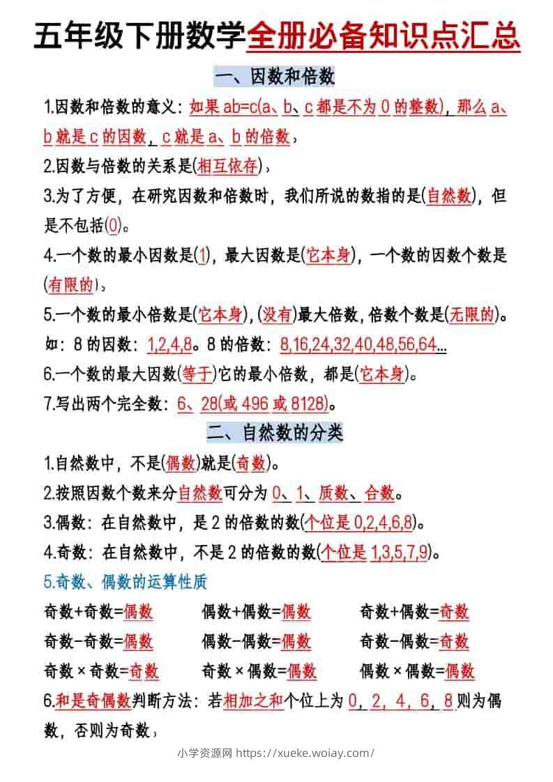 五年级下数学六大必背考点汇总-六八学科资料网