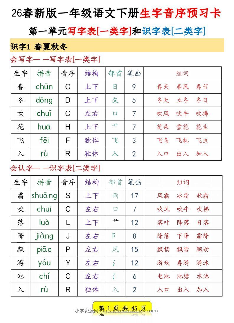 一年级下语文生字音序预习卡-六八学科资料网