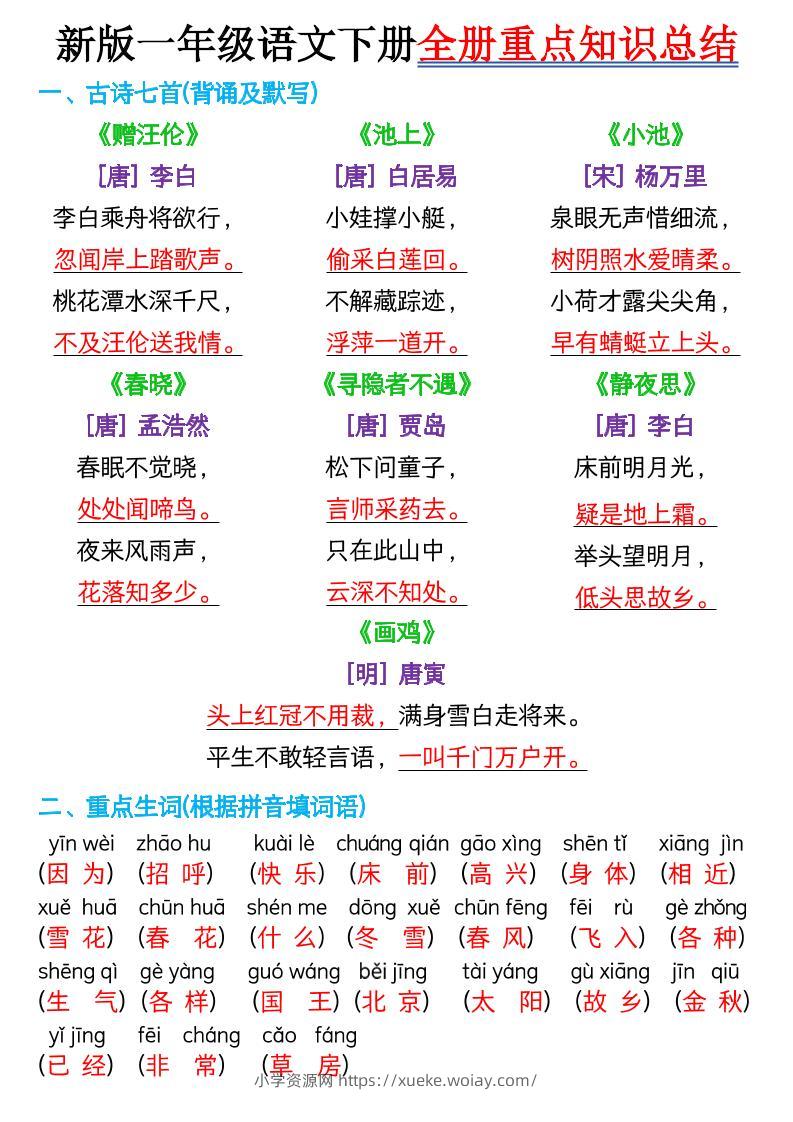 一年级下语文全册重点知识总结-六八学科资料网