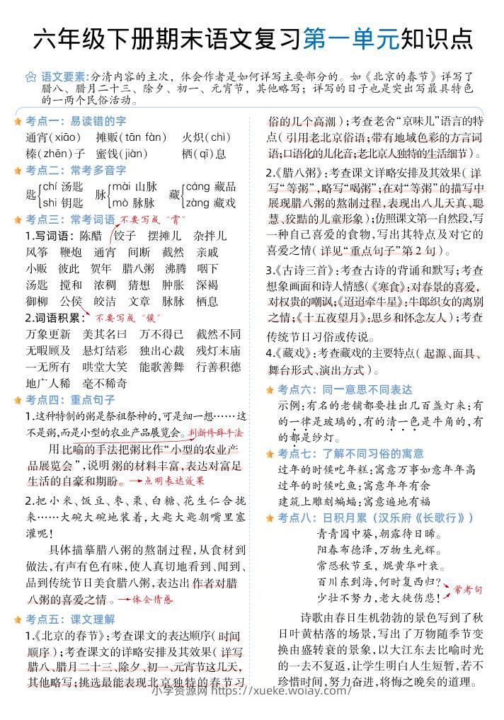 六下丨语文1-6单元单元知识点-六八学科资料网