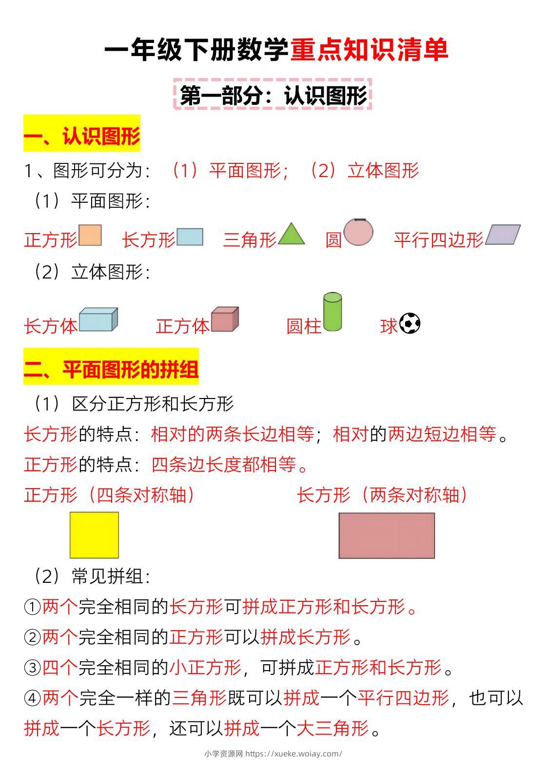 一年级下数学重难点知识点梳理-六八学科资料网