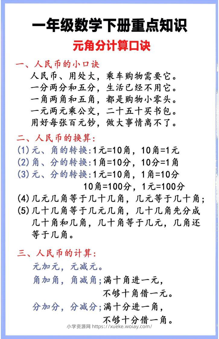一年级下数学重点知识汇总-六八学科资料网