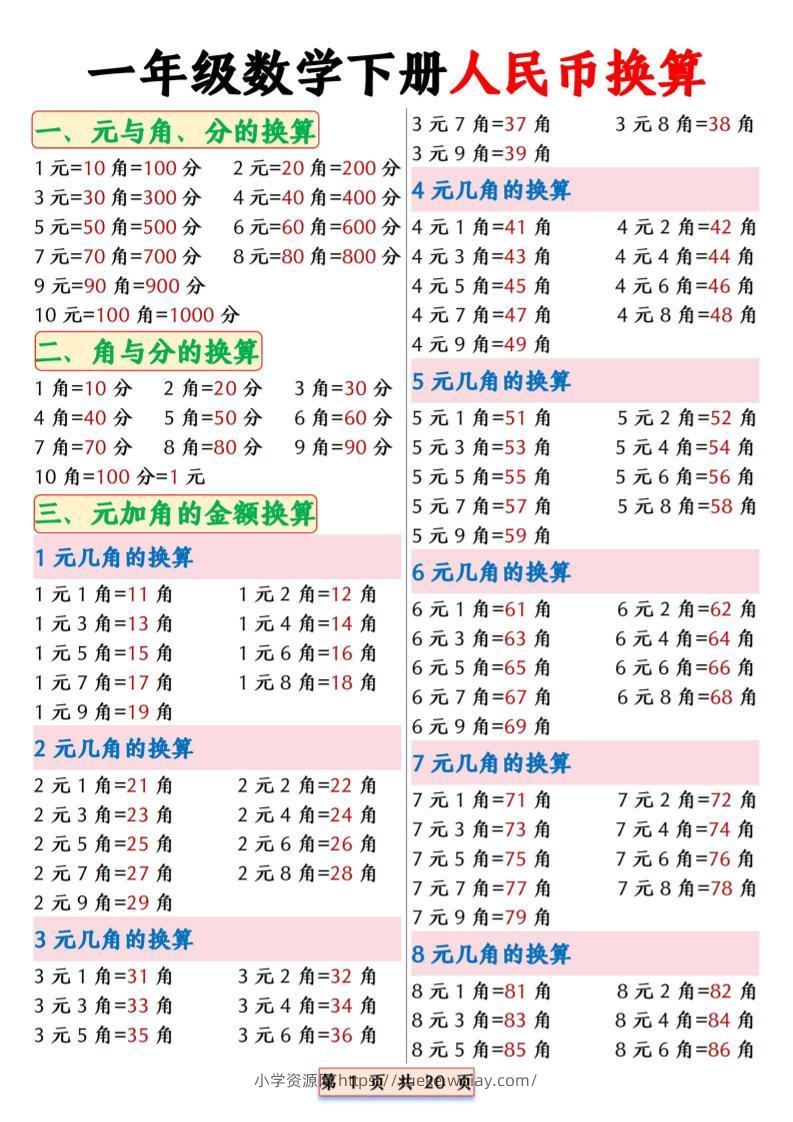 一年级下数学人民币换算专项拔尖练习-六八学科资料网