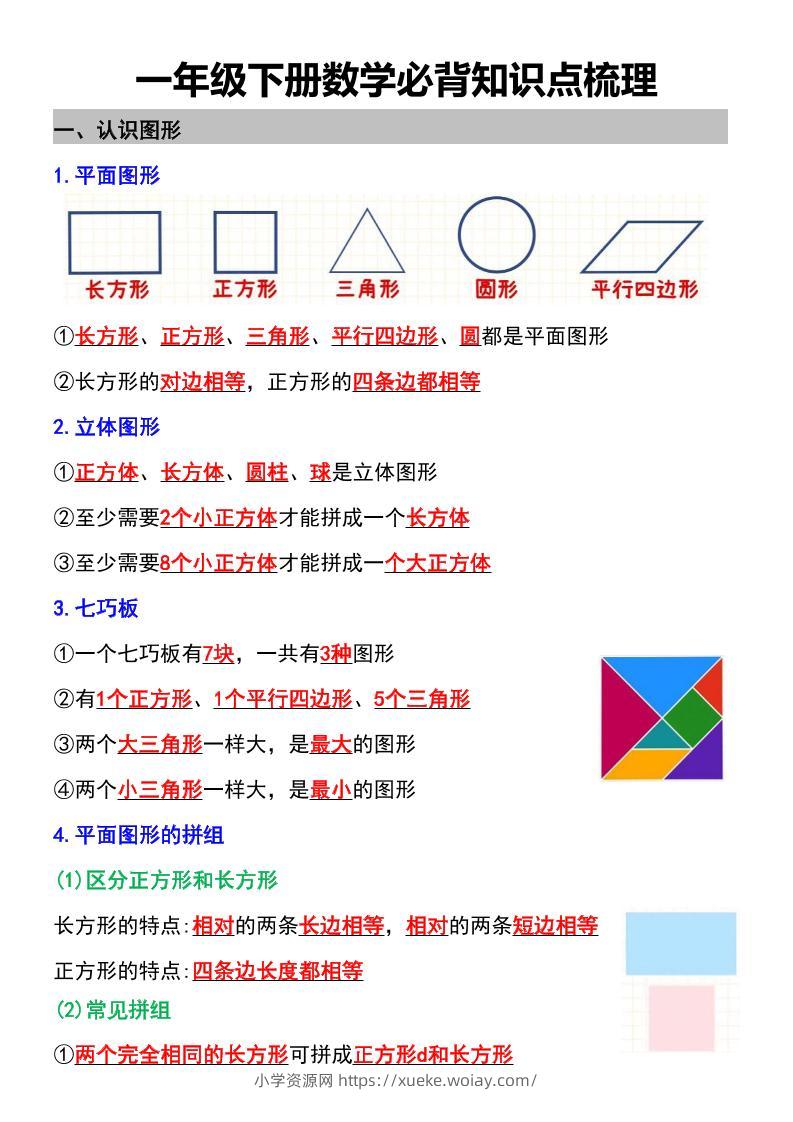 一年级下数学必背知识点梳理-六八学科资料网