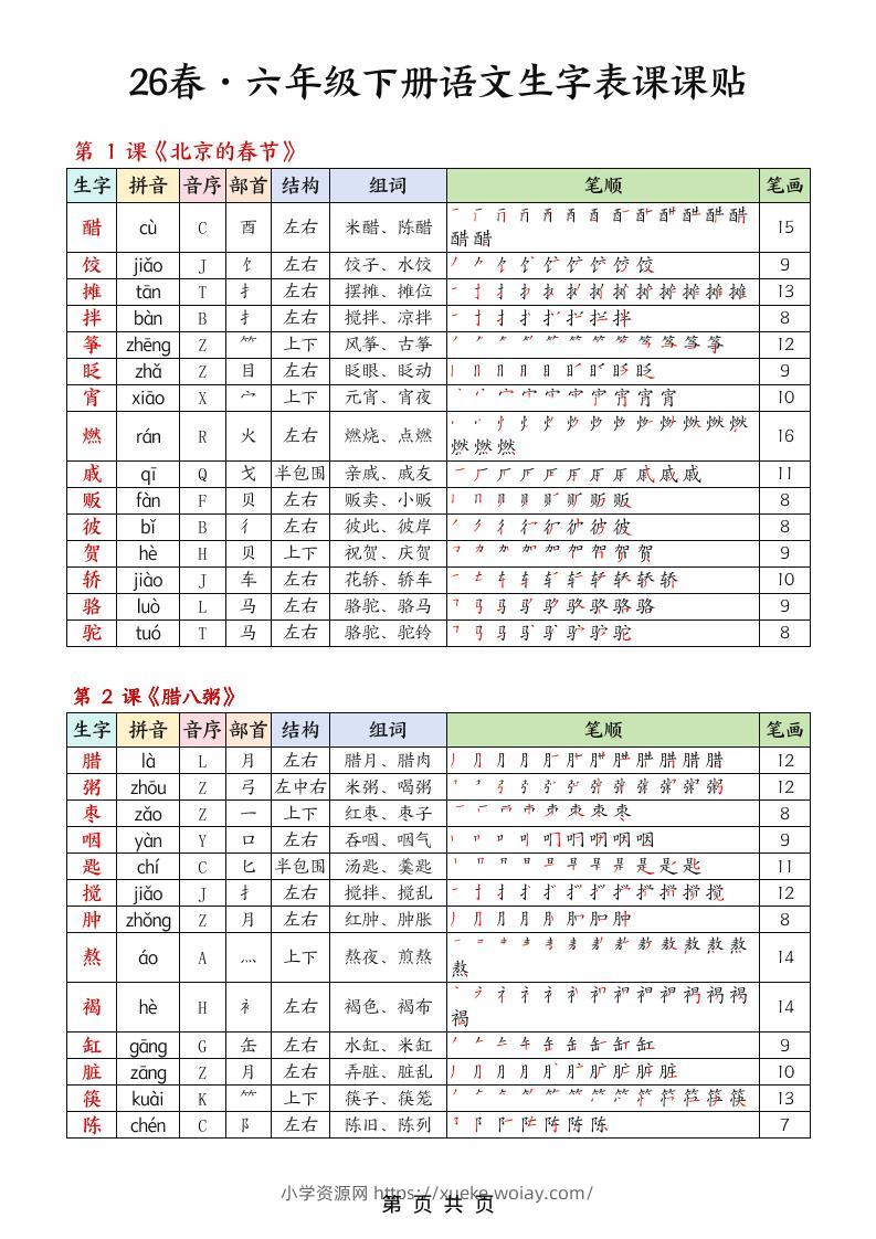 26春六下语文生字课课贴5页-六八学科资料网