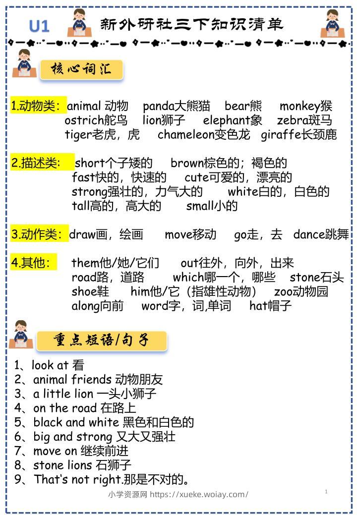 三下外研版英语知识点清单12页-六八学科资料网