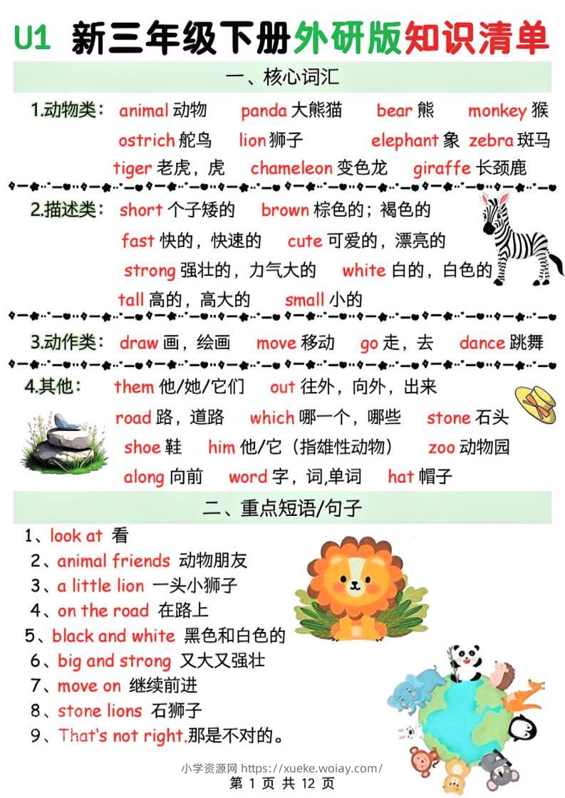 三年级下英语知识清单《外研版（三起）》-六八学科资料网