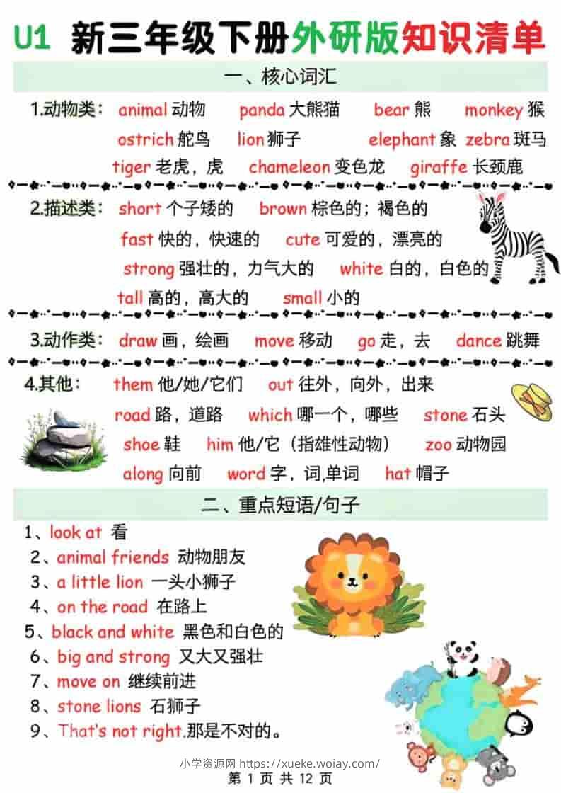 三年级下英语Unit1-6知识清单《外研版（三起）》-六八学科资料网