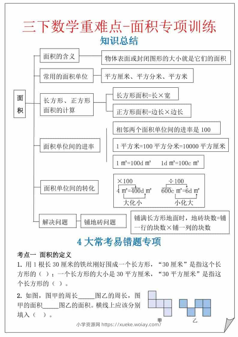 三年级下数学重难点-面积专项训练-六八学科资料网