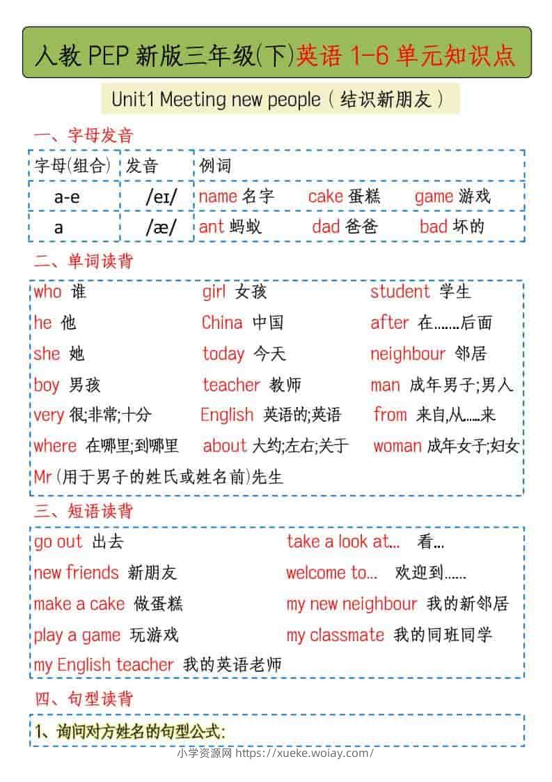 三年级下英语1-6单元知识点总结《人教版PEP》-六八学科资料网