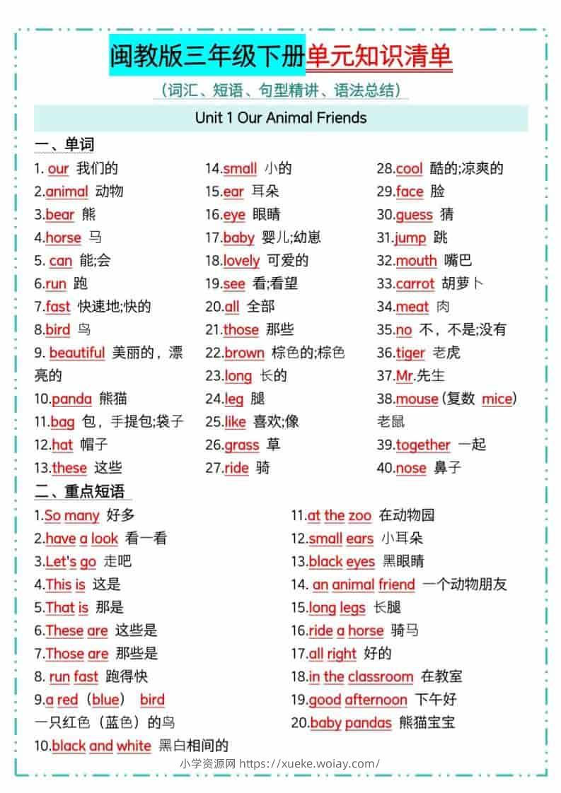 三年级下英语1-6单元知识点汇总《闽教版》-六八学科资料网