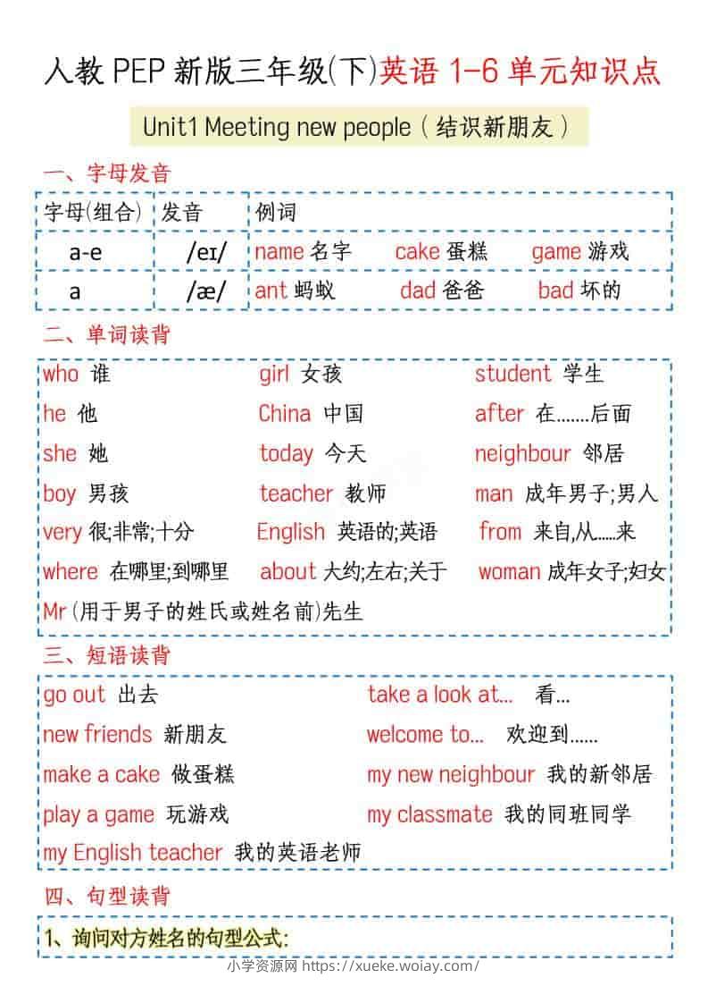 三年级下英语1-6单元知识点《人教版PEP》-六八学科资料网