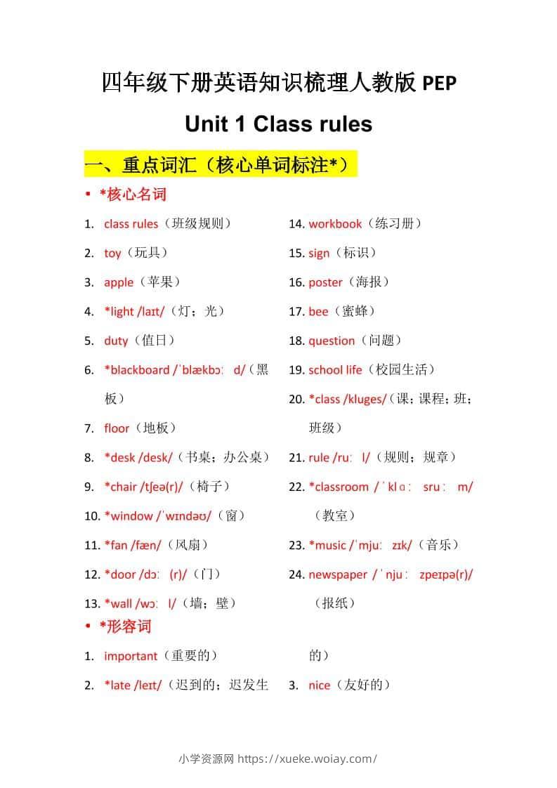 四年级下英语Unit1知识梳理+默写单《人教版PEP》-六八学科资料网