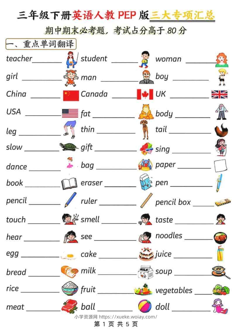 三年级下英语三大专项汇总《人教PEP版》-六八学科资料网