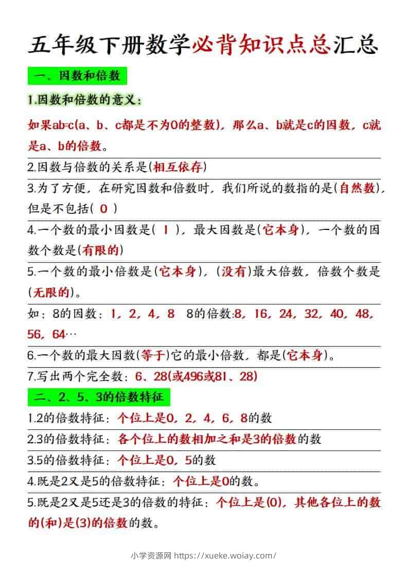 五年级下数学必背知识点总复习汇总《人教版》-六八学科资料网