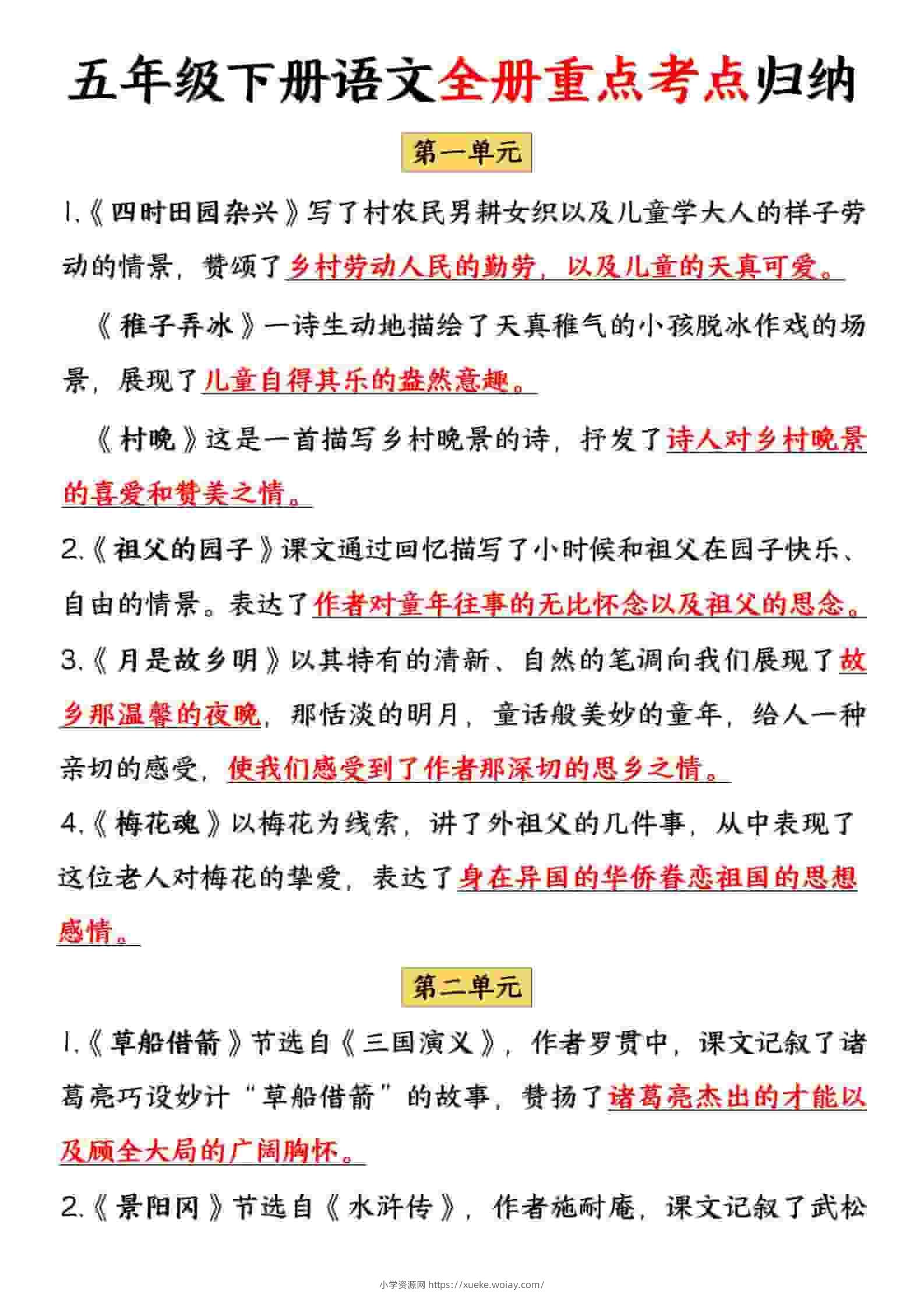 五年级下语文全册重点考点归纳-六八学科资料网