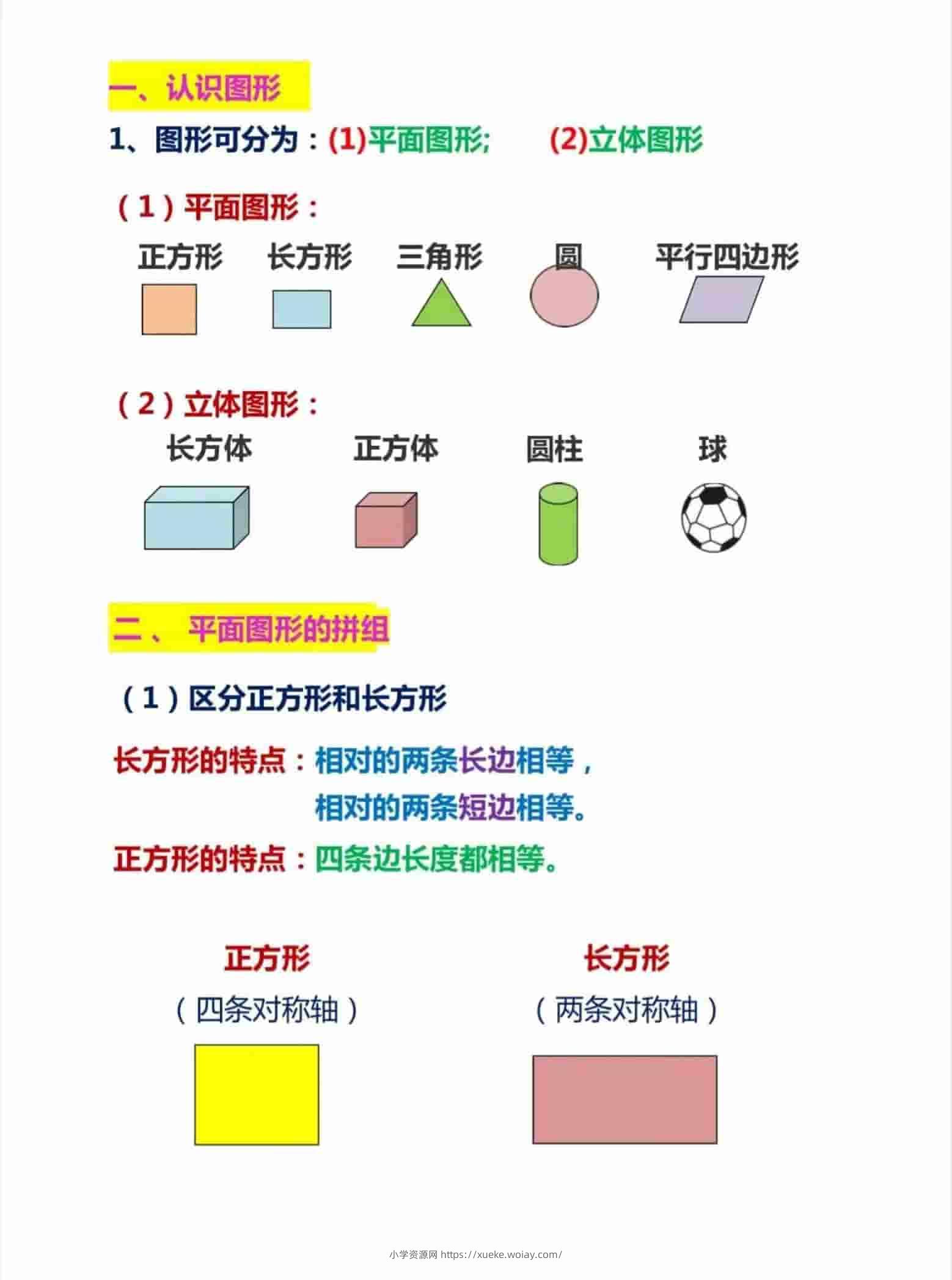 一年级下数学难点图形总结-六八学科资料网