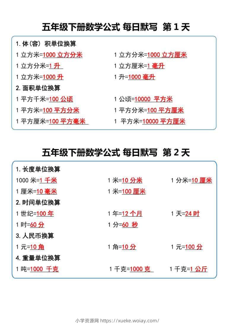 五年级下数学数学公式每日默写小纸条-六八学科资料网