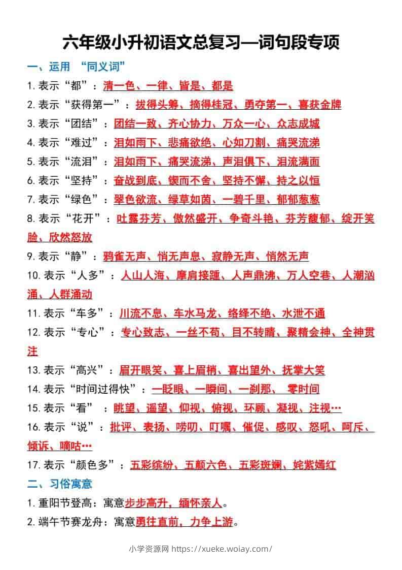 六年级下语文总复习—词句段专项-六八学科资料网