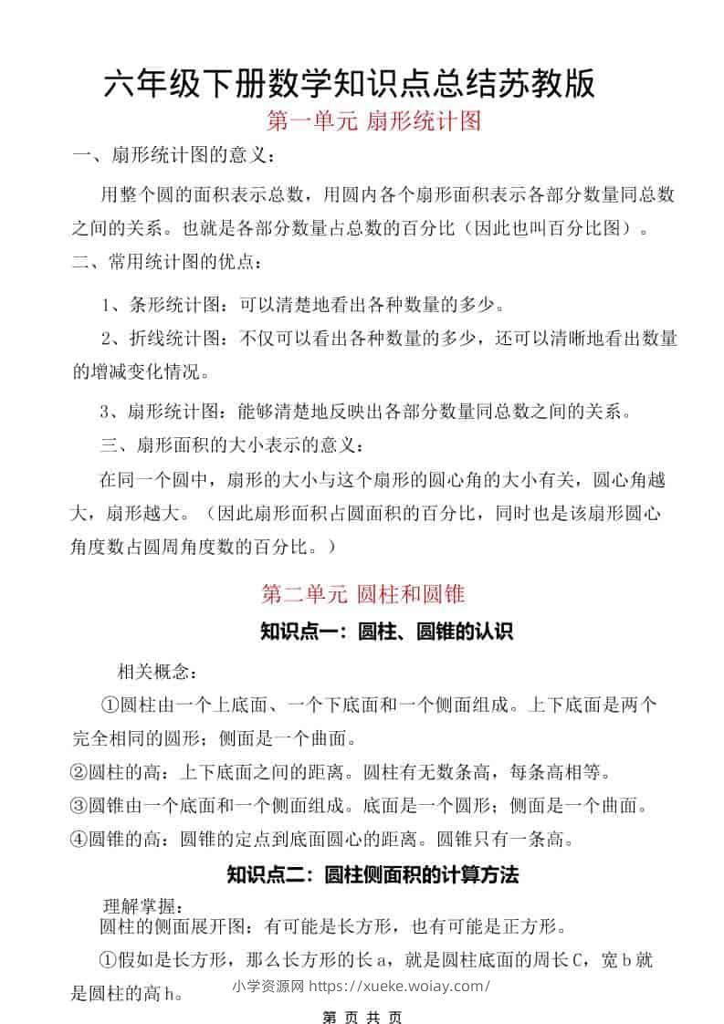 六年级下数学知识点汇总《苏教版》-六八学科资料网