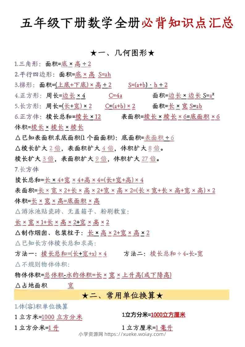 五年级下数学26春必背公式汇总-六八学科资料网