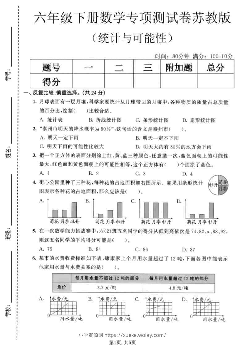 六年级下数学统计与可能性专项测试卷《苏教版》-六八学科资料网
