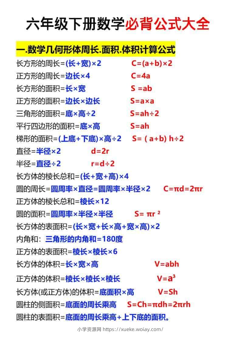 六年级下数学必背公式汇总-六八学科资料网