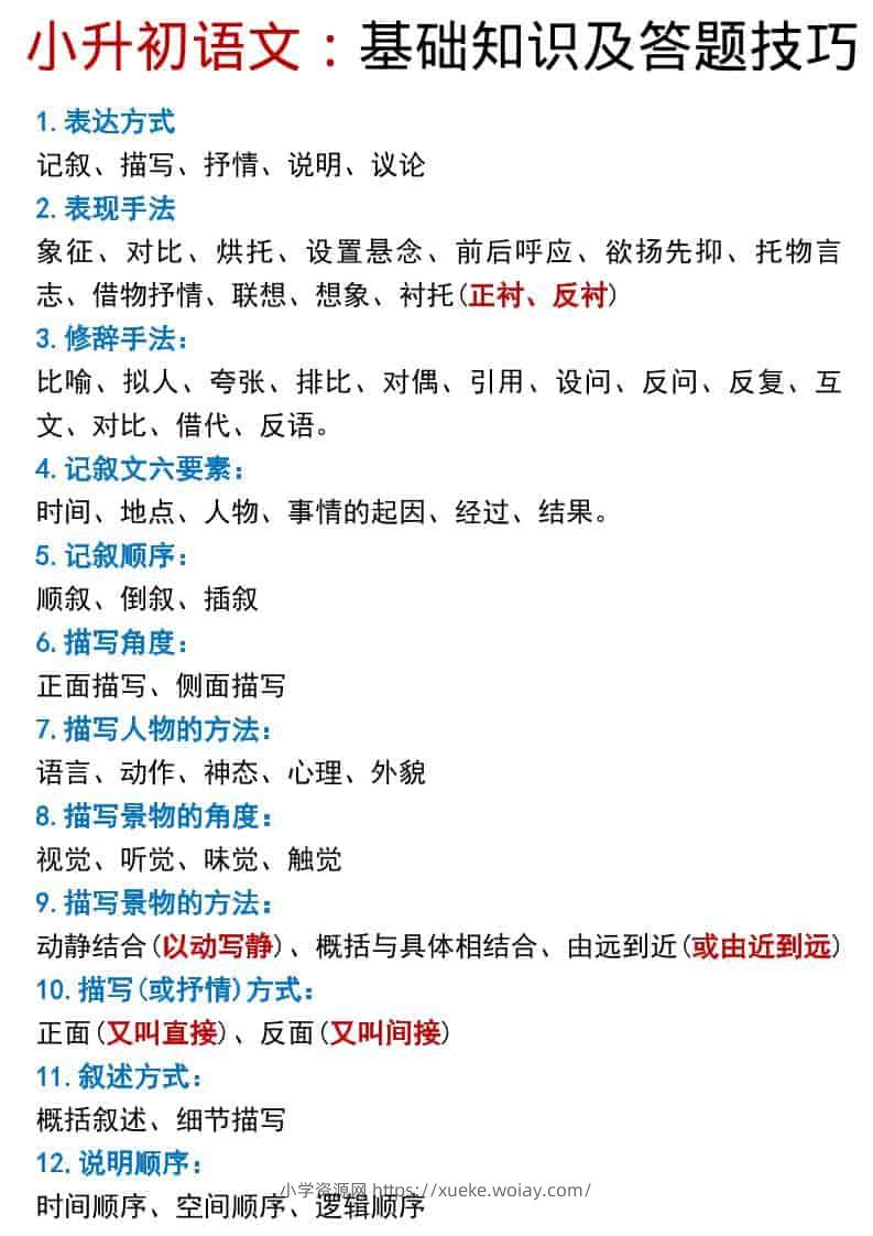 六年级下语文小升初基础知识及答题技巧pdf-六八学科资料网