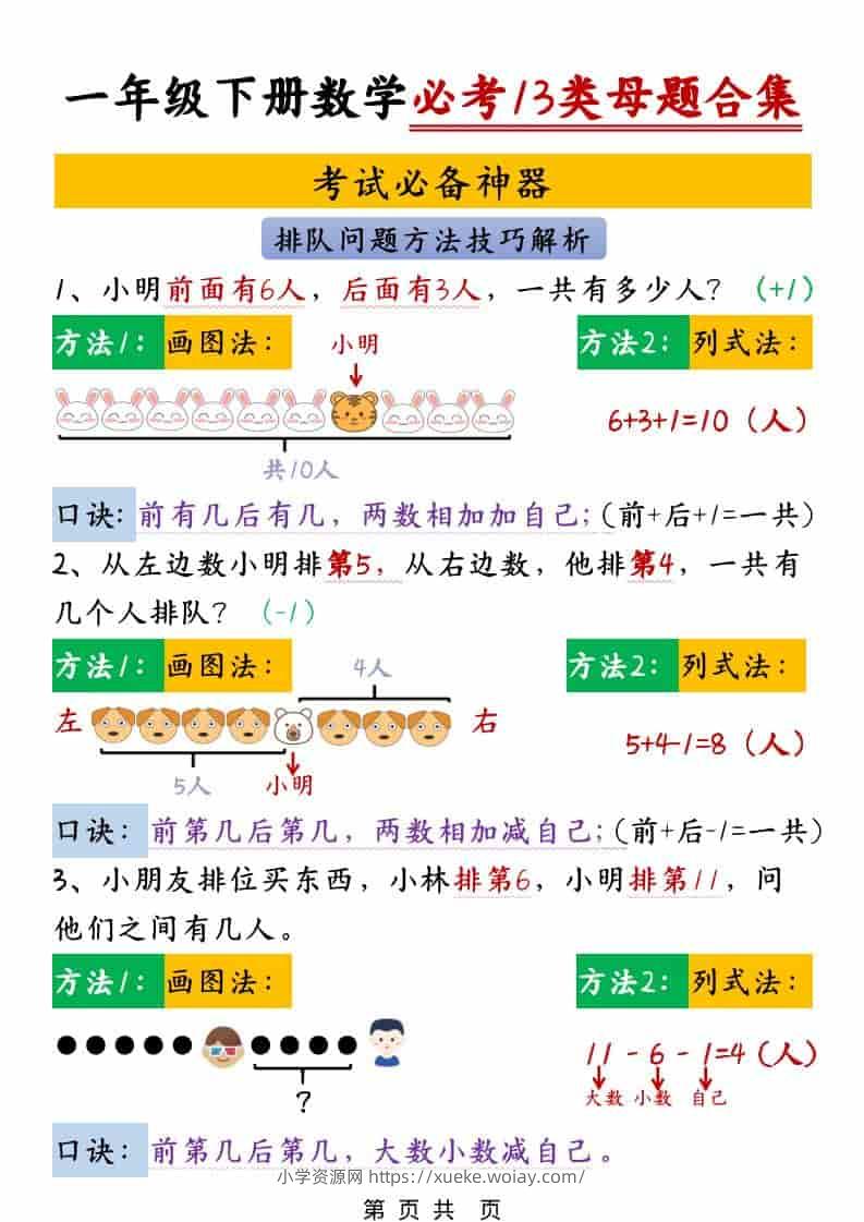 一年级下数学必考13类母题合集-六八学科资料网