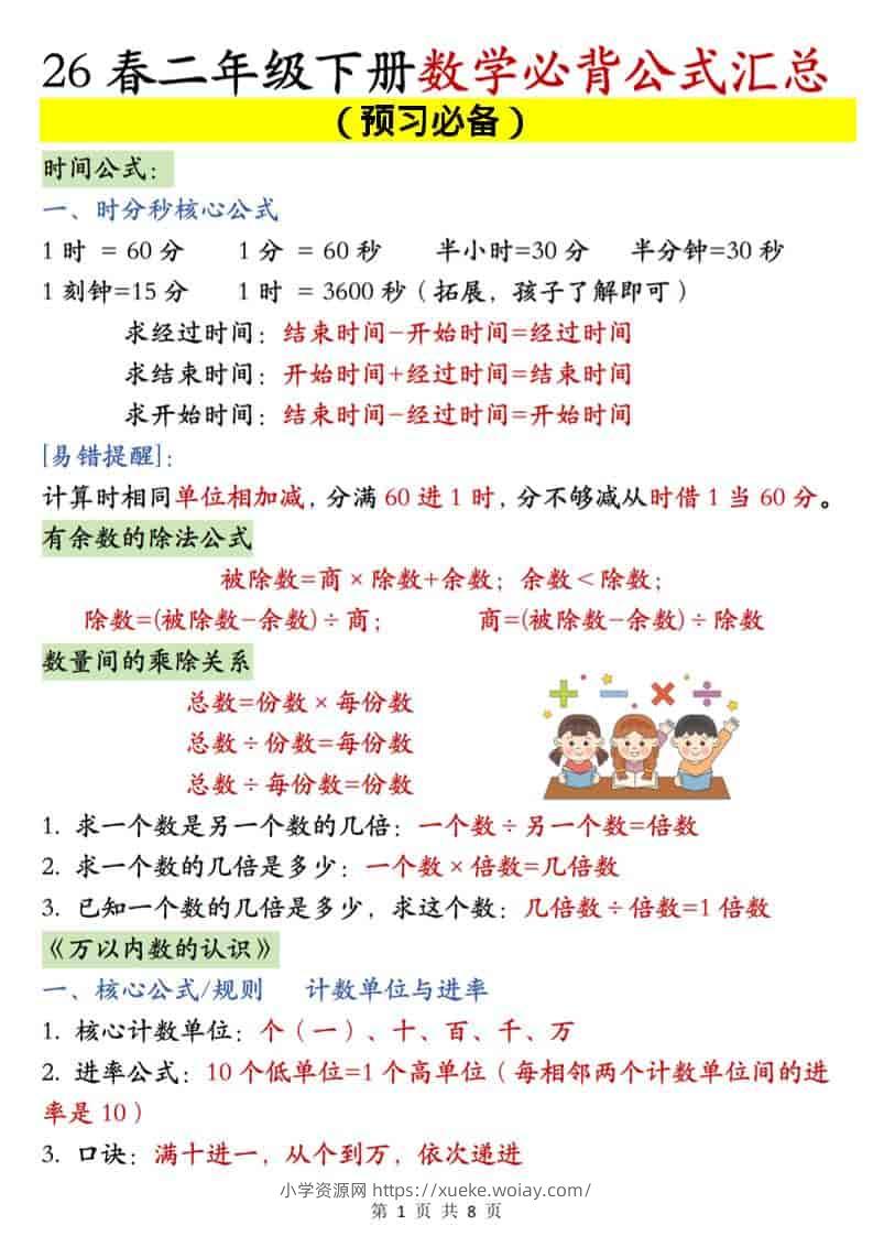 二年级下数学必背公式汇总《人教版》-六八学科资料网