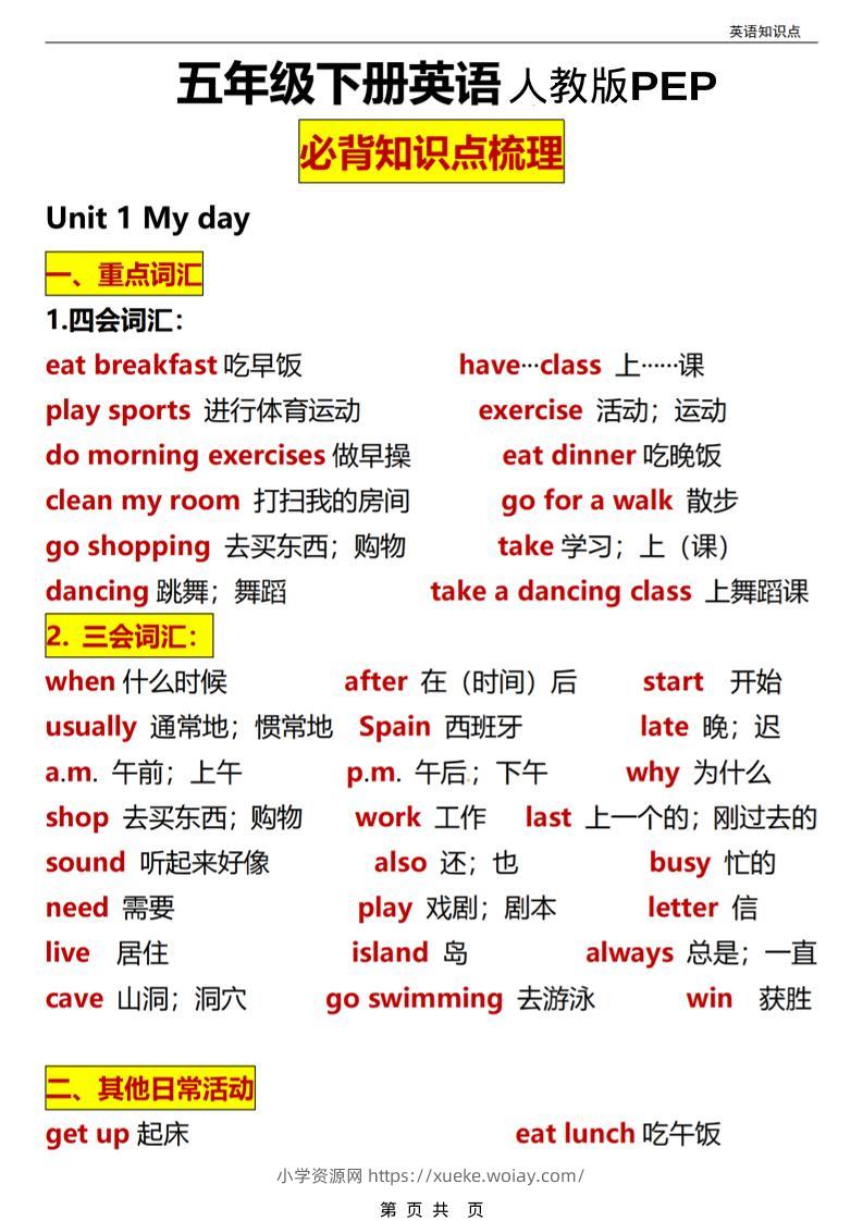 五年级(下）英语全册知识点汇总《人教版PEP》-六八学科资料网