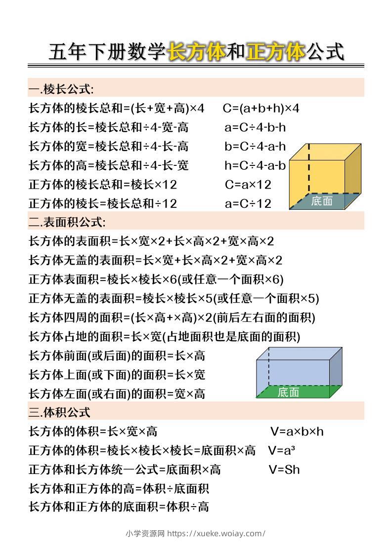 五年级下数学长方体和正方体公式-六八学科资料网