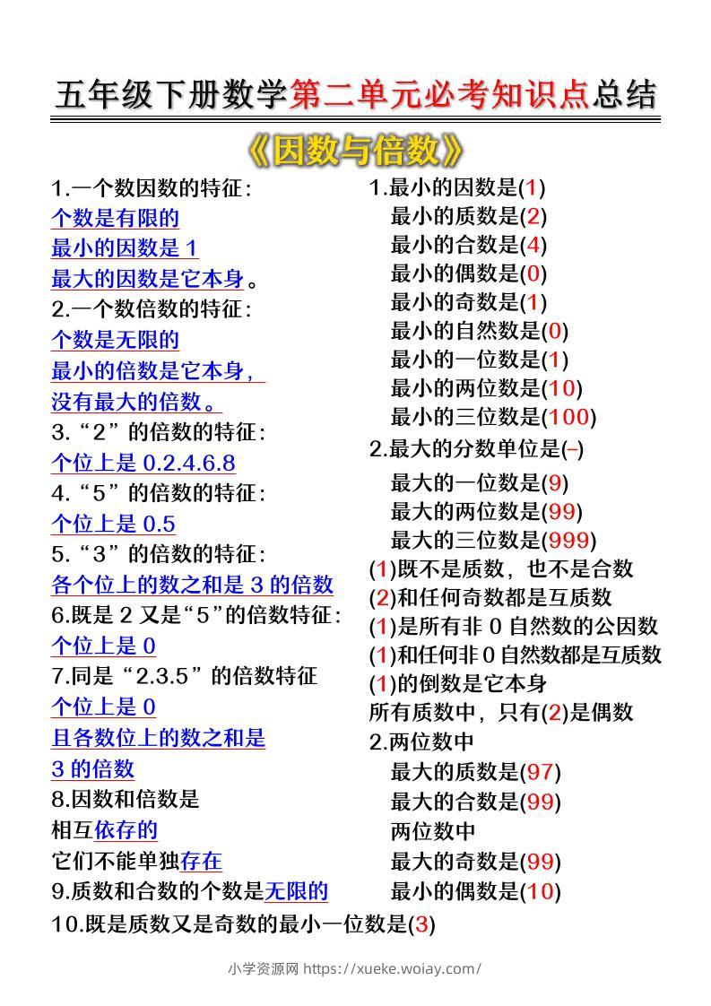 五年级下数学第二单元必考知识点总结-六八学科资料网