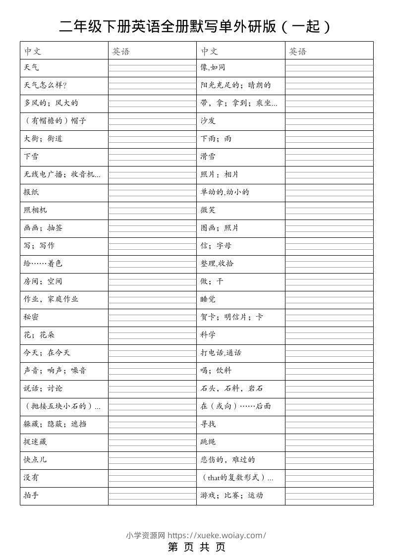二年级下英语全册默写单（看中写英）《外研版（一起）》-六八学科资料网