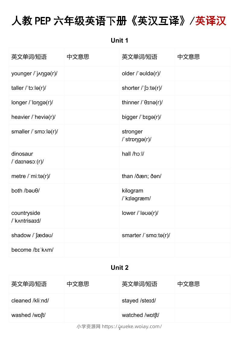 六年级下英语英汉互译练习《人教版PEP》-六八学科资料网