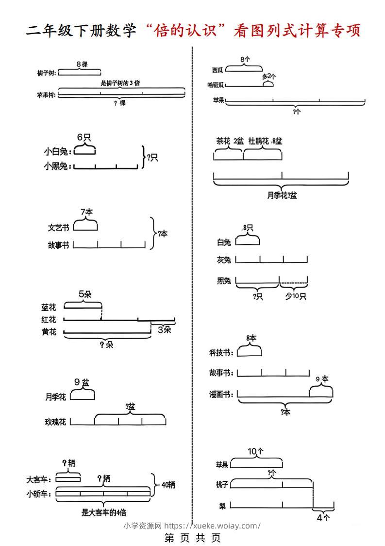 二年级下数学“倍的认识”看图列式计算专练-六八学科资料网