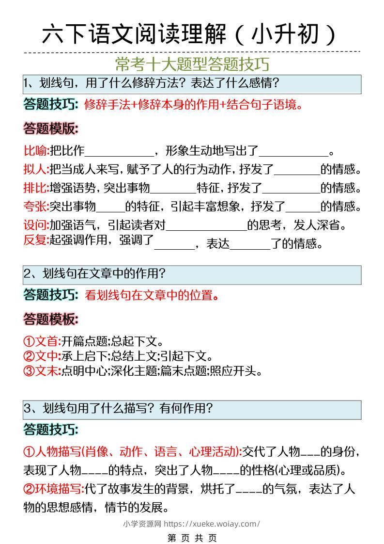 六年级下语文阅读理解答题技巧（小升初）-六八学科资料网
