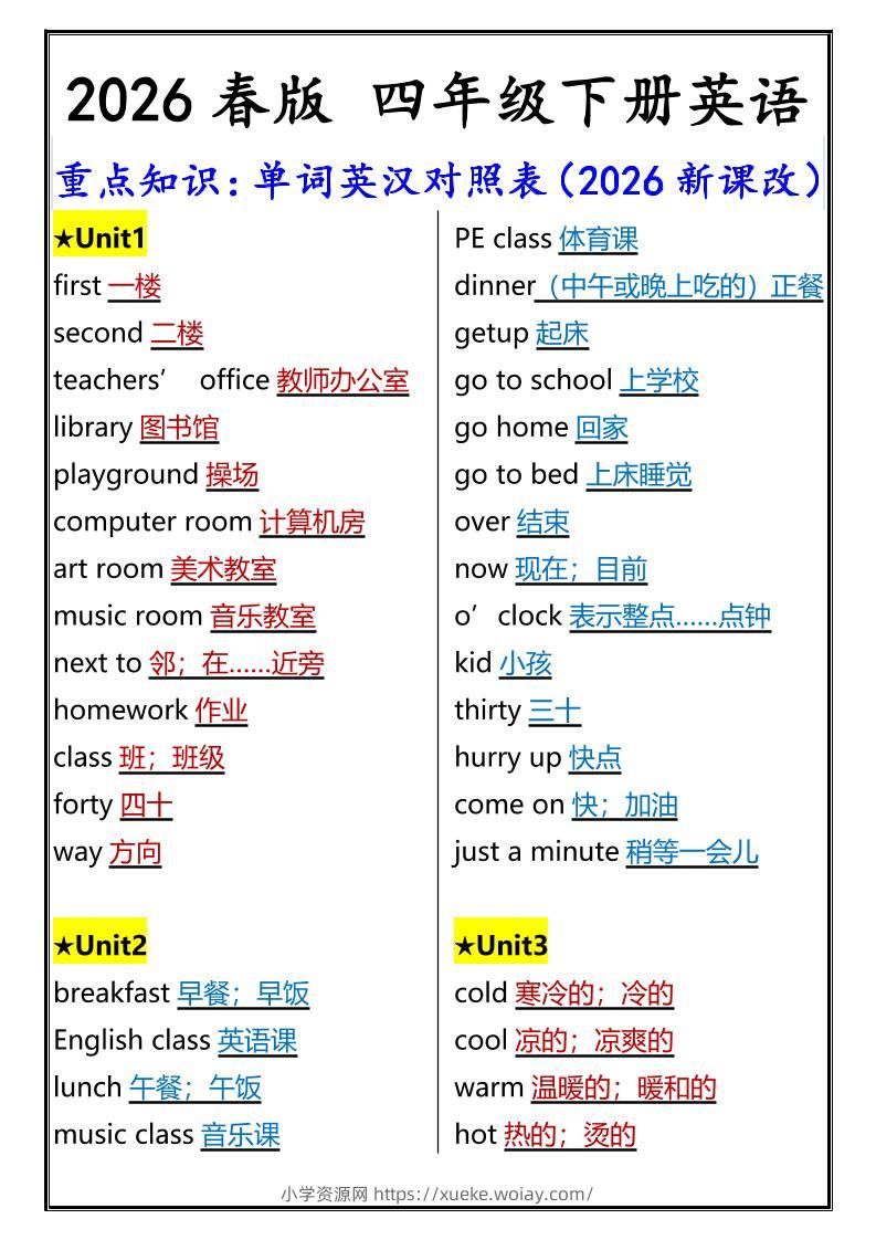 2026春新版四年级下英语重点知识：单词英汉对照表《人教版PEP》-六八学科资料网