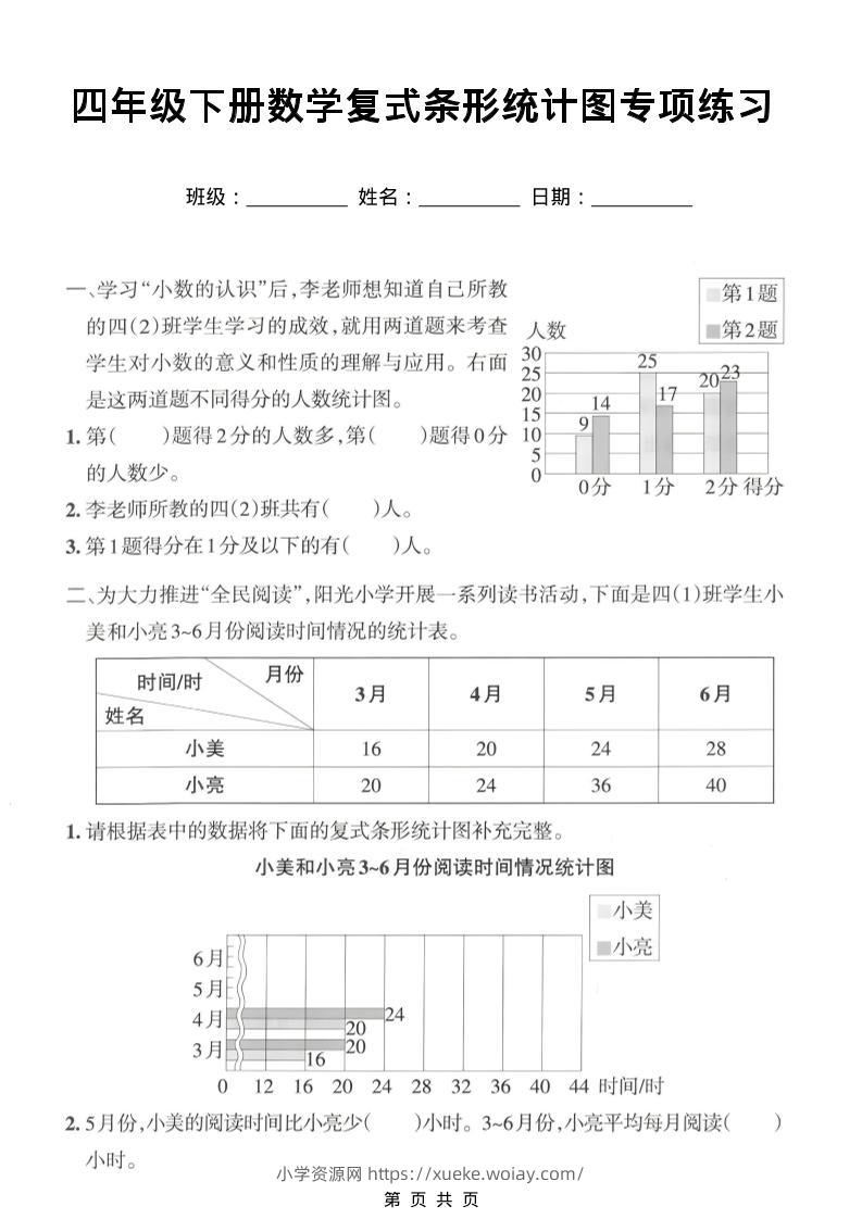 四年级下数学复式条形统计图专项练习-六八学科资料网